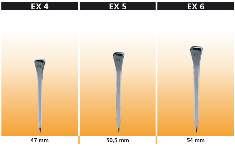 Gamma EX